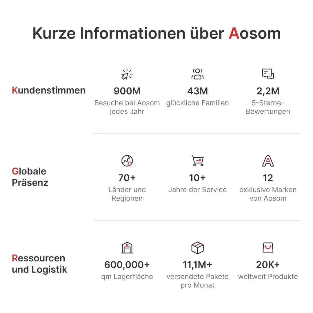 Set van 4 Stapelkrukken – Berken Multiplex met Filtdoppen – Gelakt – Meerkleurig