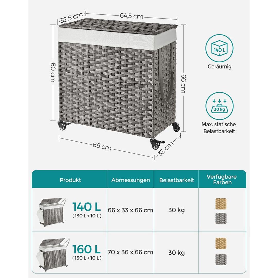 Wasmand met Afneembare Deksel – 3-Vaks Wasbox met Wielen, Uitneembare Waszak en een inhoud van 140L en 160L