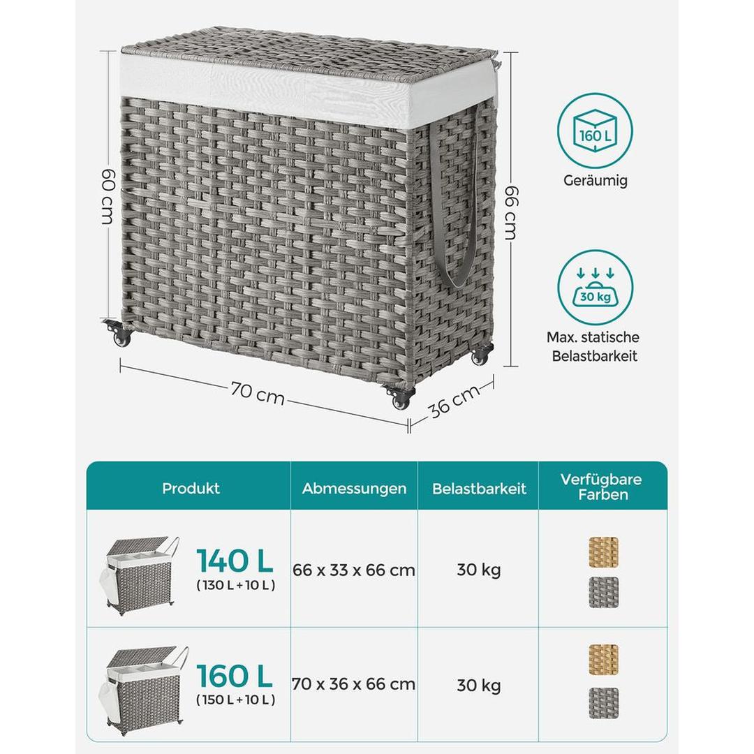 Wasmand met Afneembare Deksel – 3-Vaks Wasbox met Wielen, Uitneembare Waszak en een inhoud van 140L en 160L