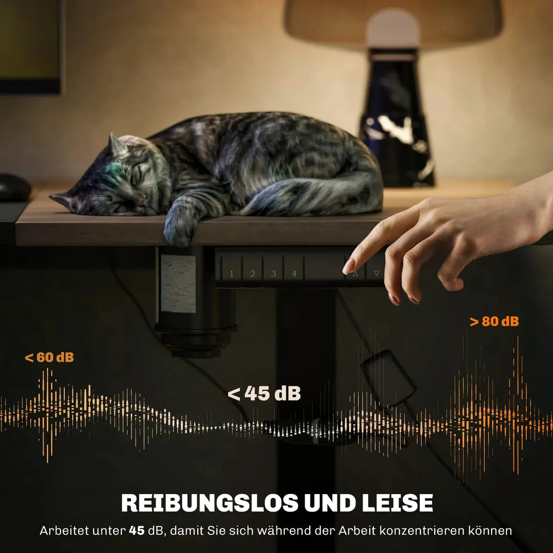 In hoogte verstelbaar sta-bureau – elektrisch computertafel met geheugenfunctie, 140 × 70 × 72–116 cm, wit