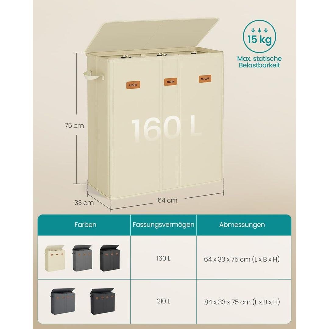 Wasmand met 3 Compartimenten en Afneembare Wasbare Binnenzak – Wasbox met Deksel en Sorteerlabels
