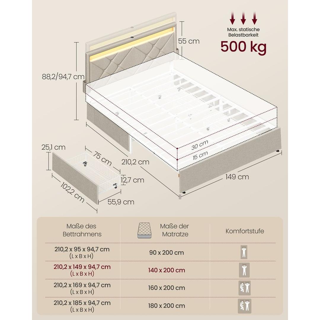 LED boxspring met opberglades – USB-A en USB-C, verstelbaar hoofdbord, cappuccino beige
