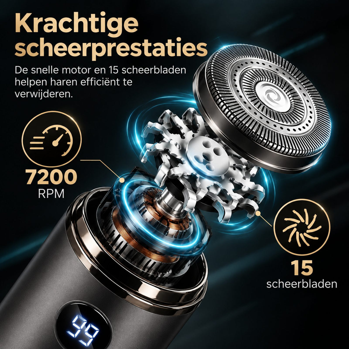 scheerapparaat – van bovenaf gezien