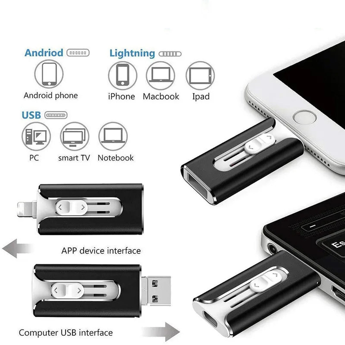 usb-stick – met de meegeleverde onderdelen