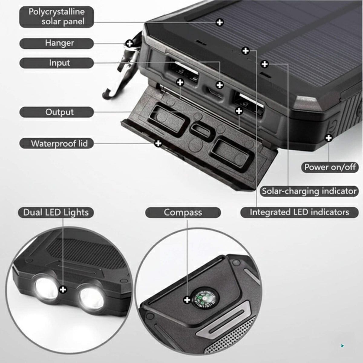 powerbank – in gebruik