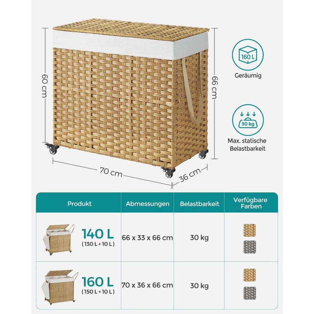 Wasmand met Afneembare Deksel – 3-Vaks Wasbox met Wielen, Uitneembare Waszak en een inhoud van 140L en 160L