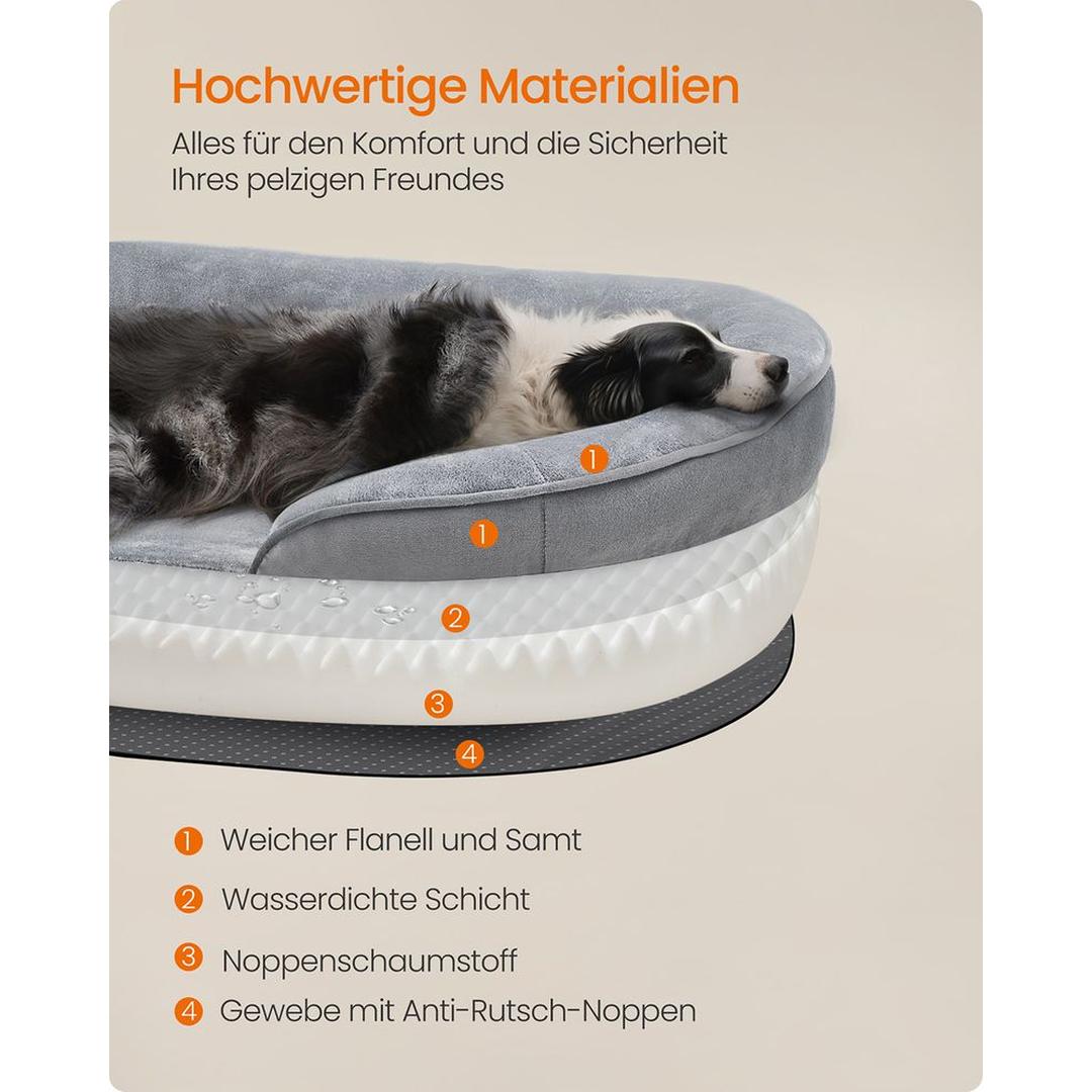 Orthopedische hondenmand met afneembare hoes – waterdicht en antislip – M, L, XL of XXL