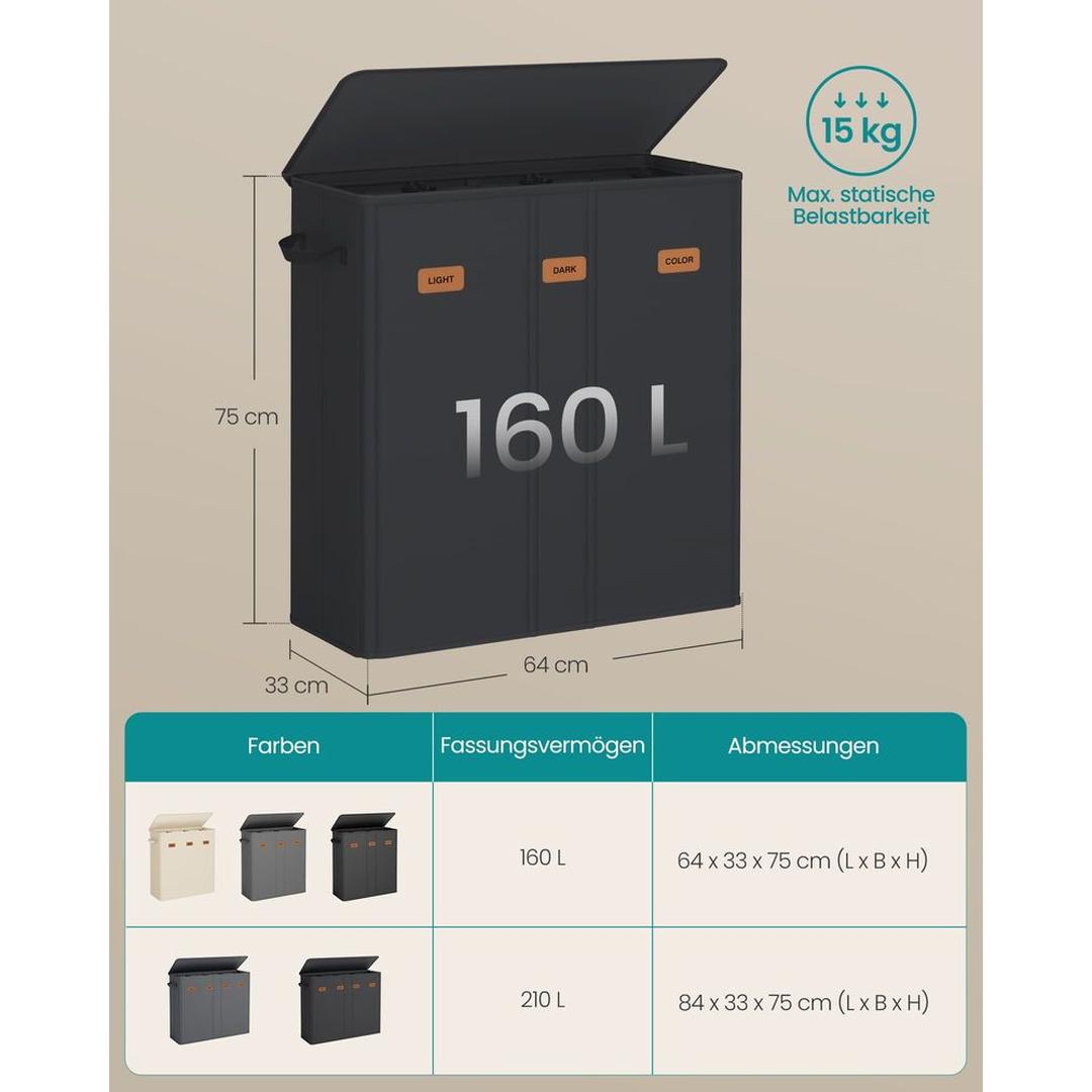 Wasmand met 3 Compartimenten en Afneembare Wasbare Binnenzak – Wasbox met Deksel en Sorteerlabels