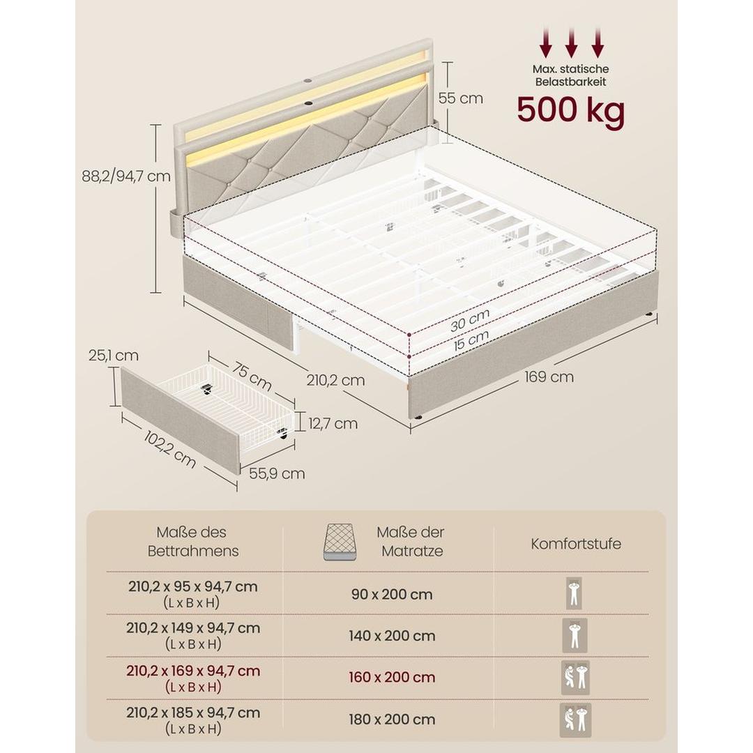 LED boxspring met opberglades – USB-A en USB-C, verstelbaar hoofdbord, cappuccino beige