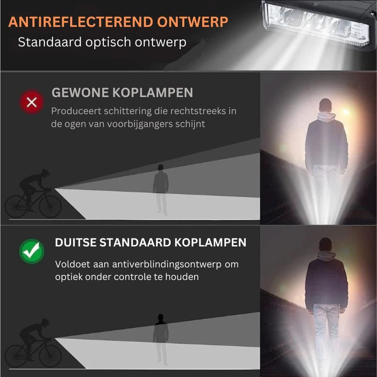 fietslamp – detailfoto van de afwerking