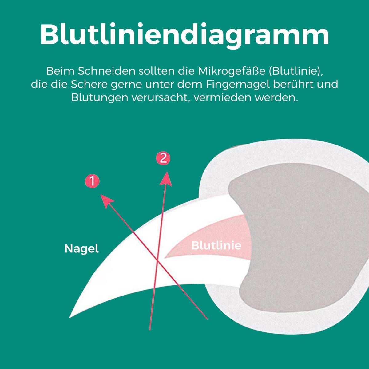 nagelknipper – detailfoto van de afwerking