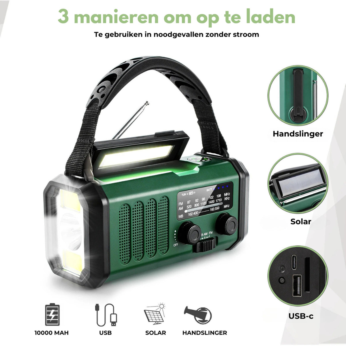 noodradio – van bovenaf gezien