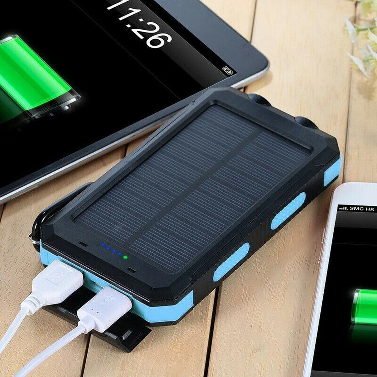 powerbank – formaat in beeld